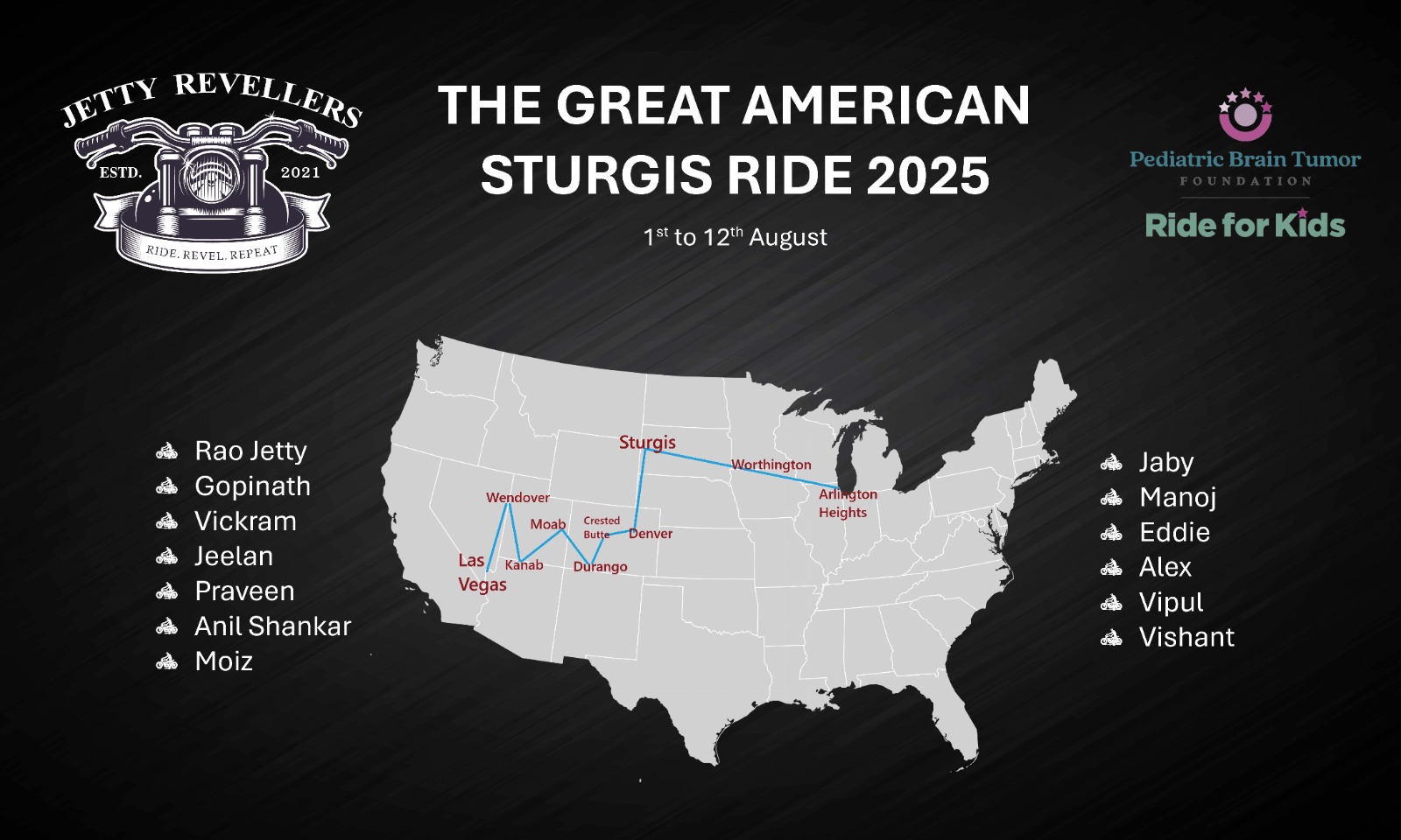 The Great American Sturgis Ride